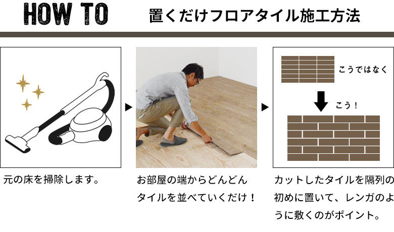 フロアタイルの敷き方 