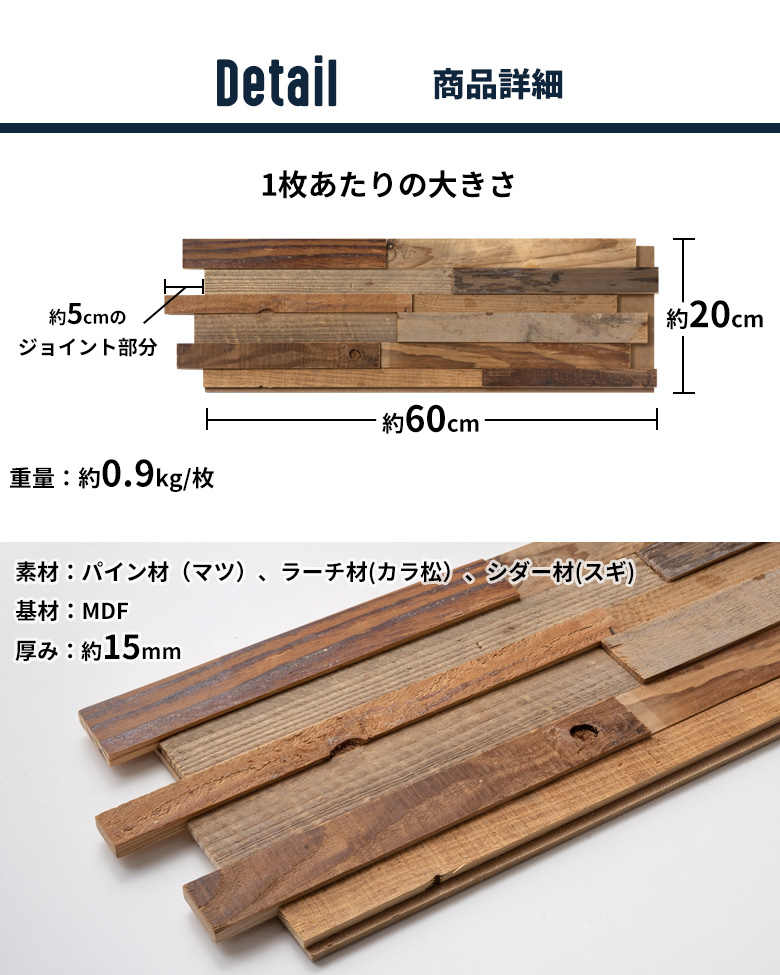 商品詳細。