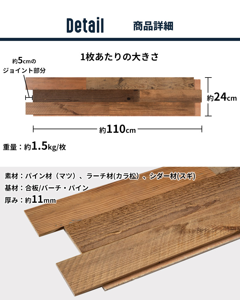 商品詳細。