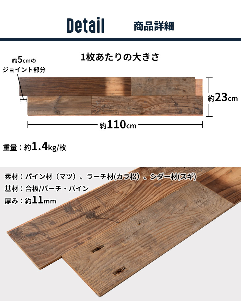 商品詳細。