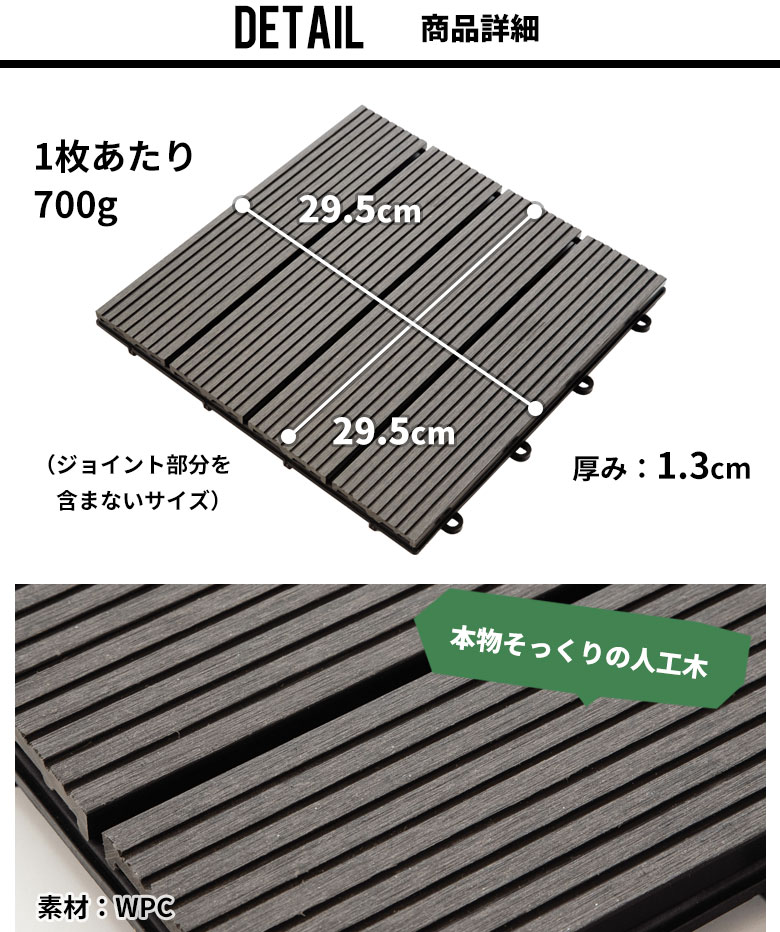 商品詳細