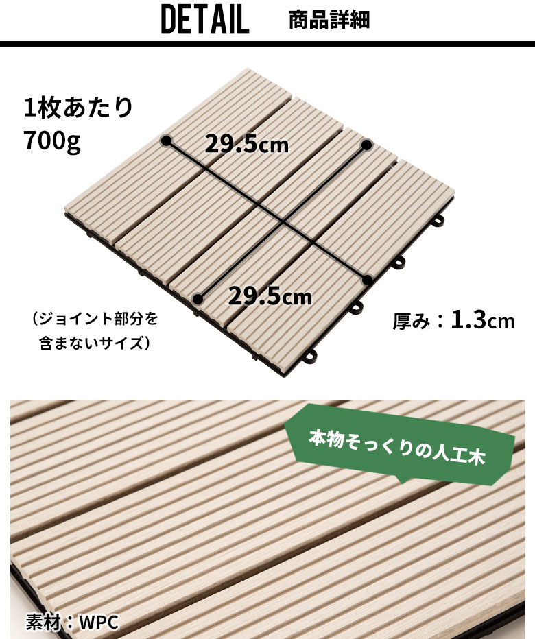 商品詳細