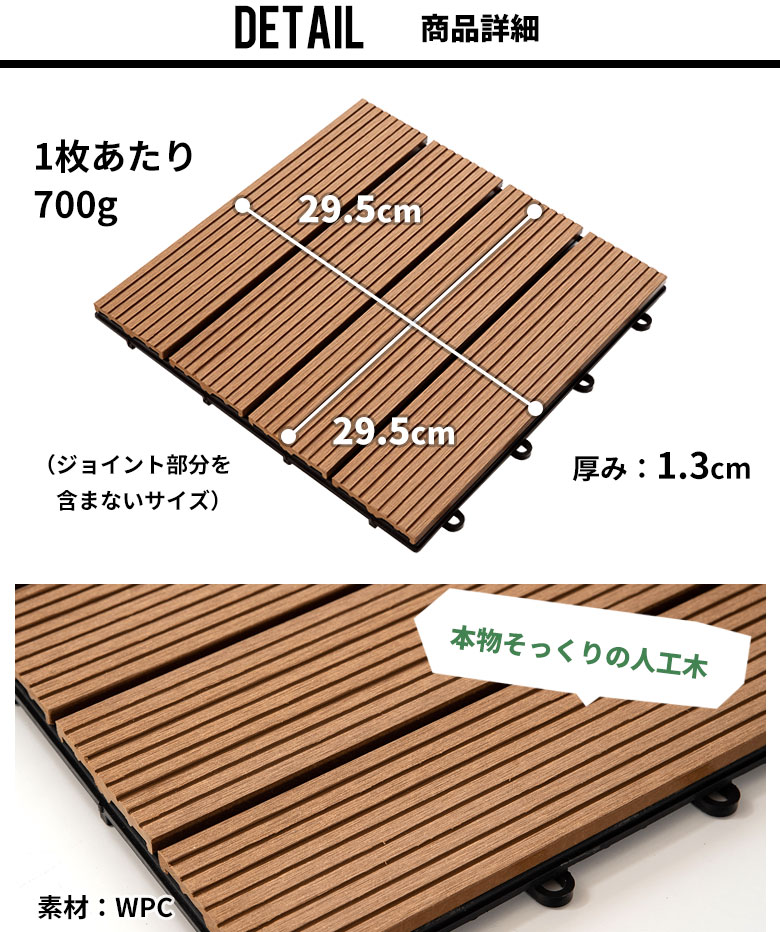 商品詳細