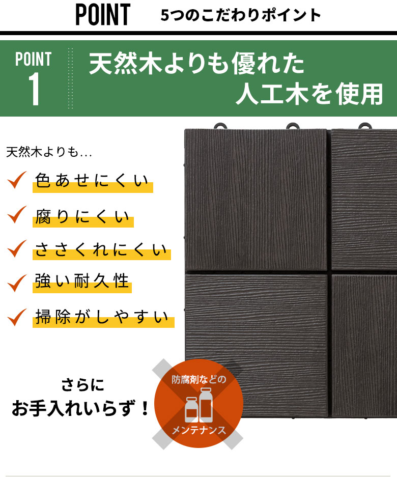 天然木よりも優れた人工木を使用