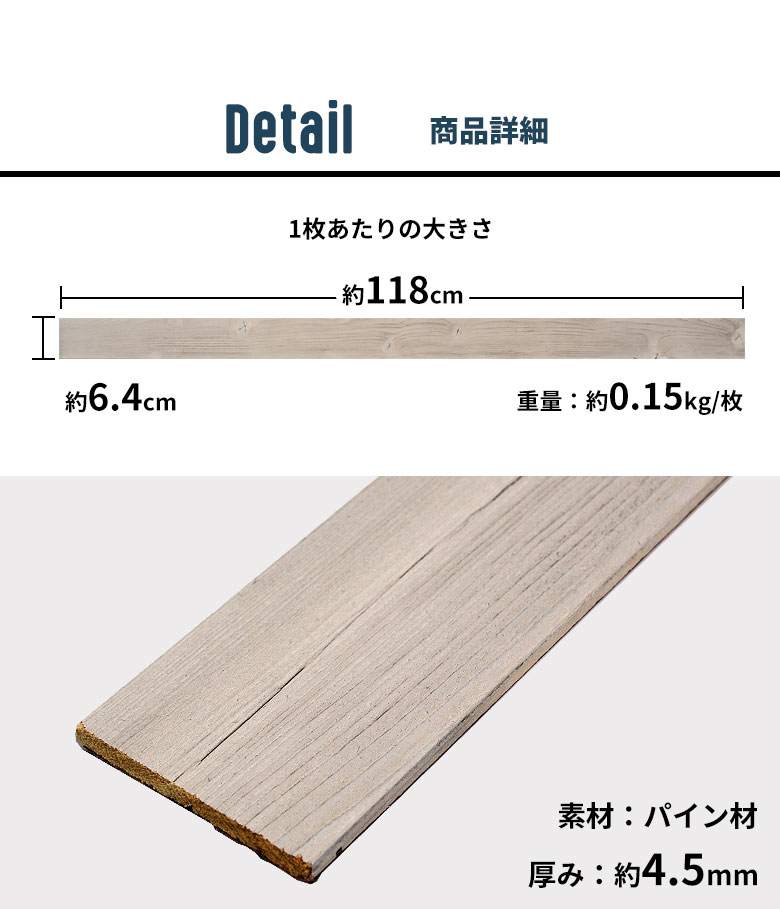 商品詳細。