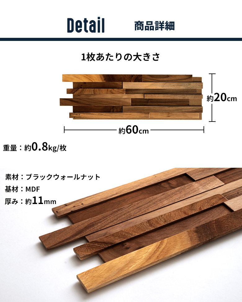 商品詳細。