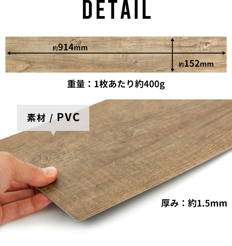 商品詳細