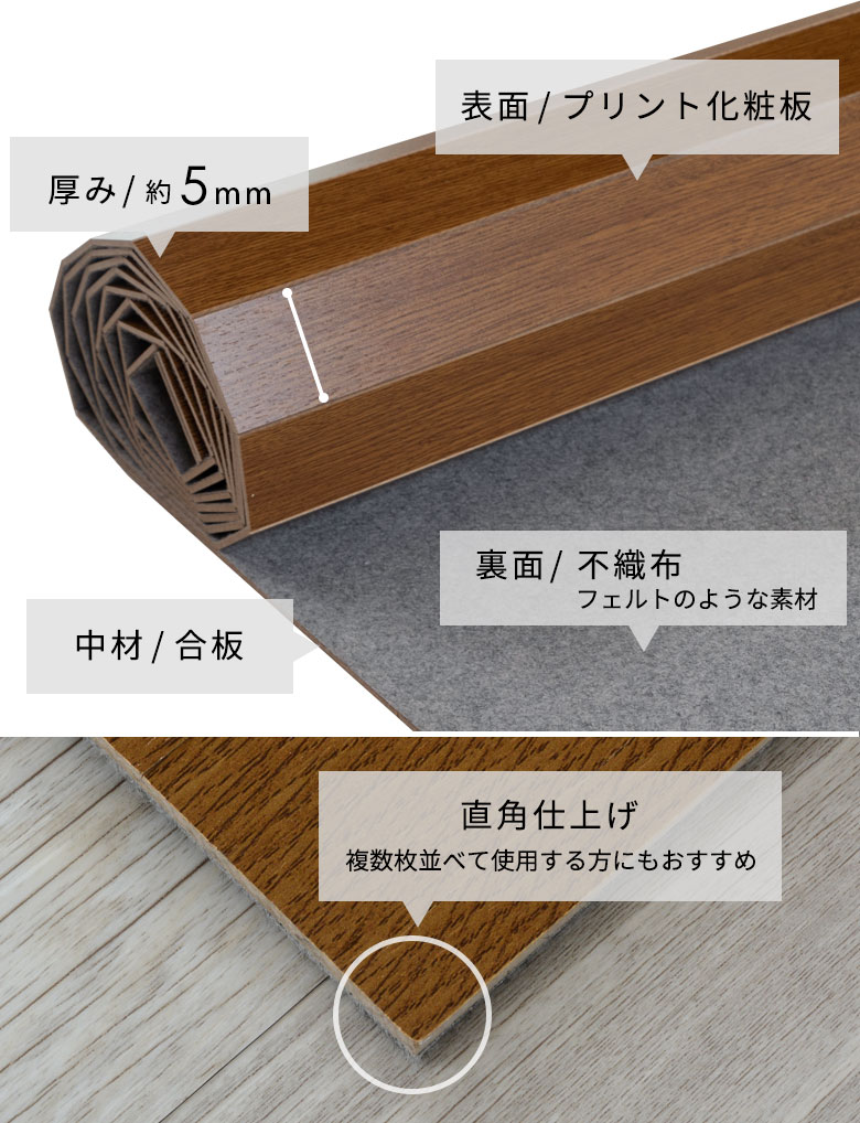 商品詳細 直角仕上げ