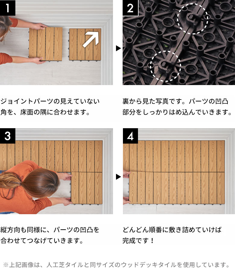 敷き込み方法