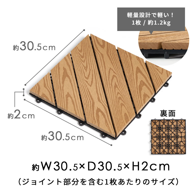 商品詳細