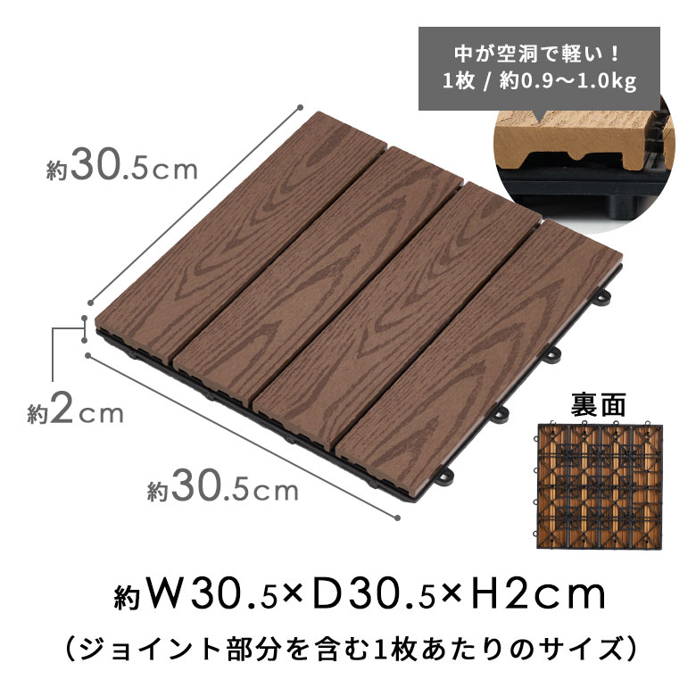 商品詳細