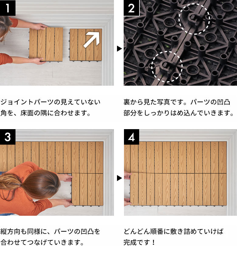 敷き込み方法