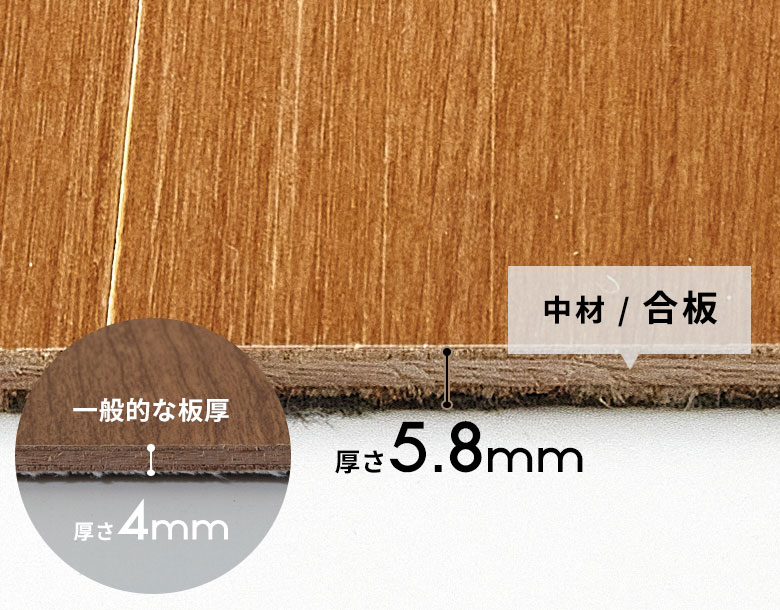 ウッドカーペットの構造