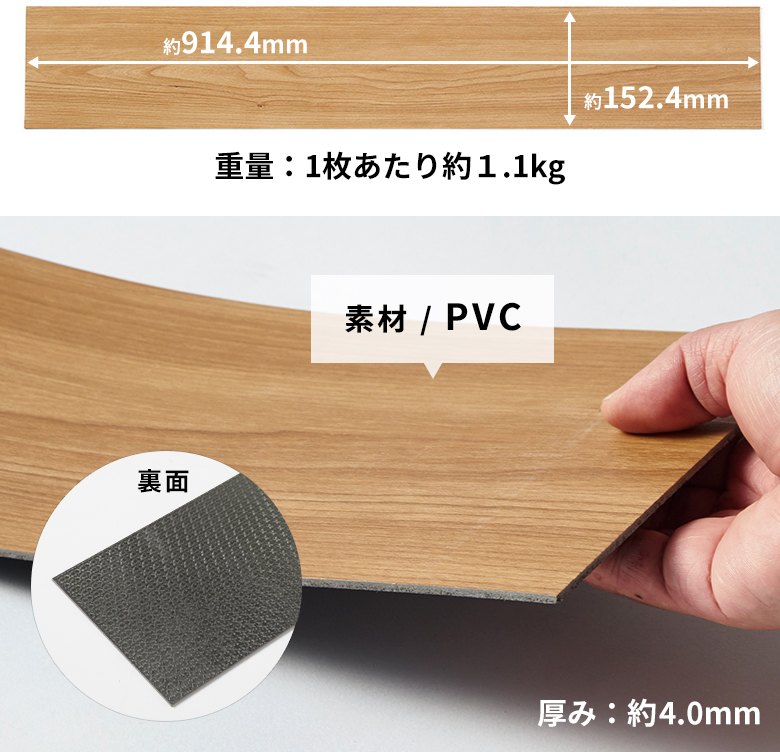 商品詳細