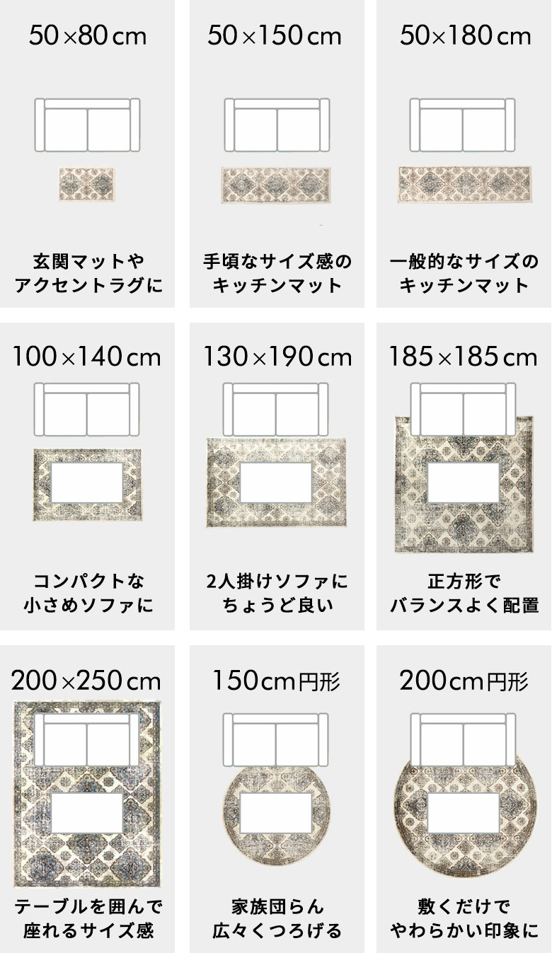サイズ