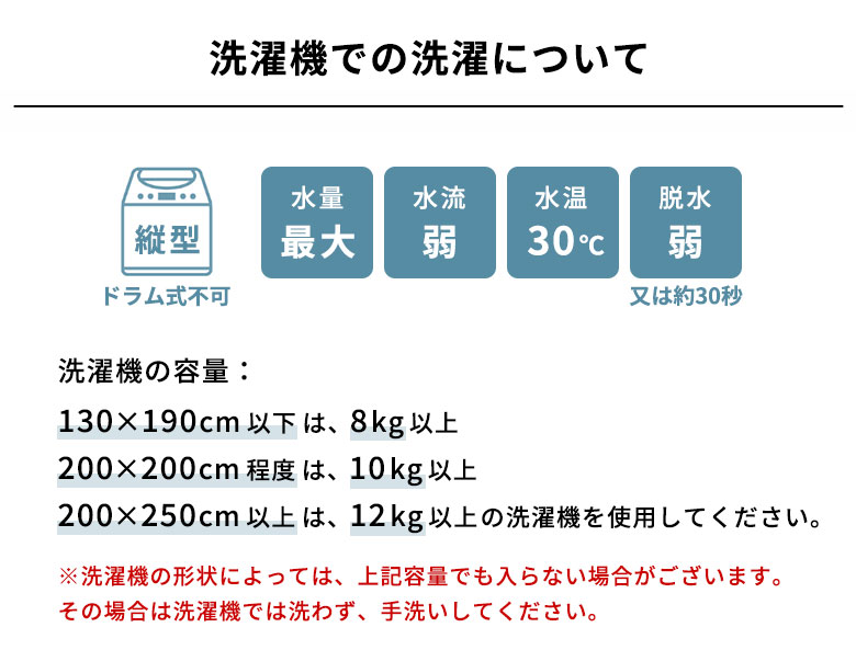 洗濯について