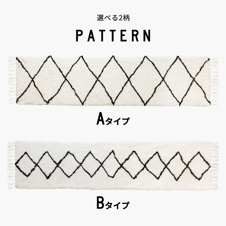 バリエーション