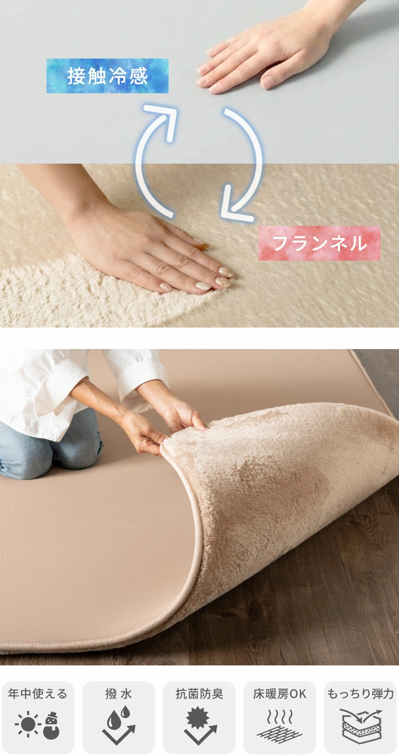 接触冷感面とフランネル面のリバーシブル説明、年中使える・撥水・抗菌防臭・床暖房OK・もっちり弾力のアイコン