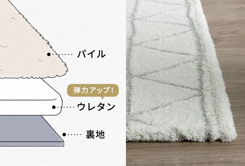 ウレタン入りで、快適な踏み心地