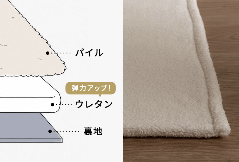 ウレタン入りで、快適な踏み心地