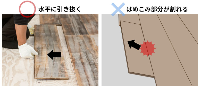 水平に引き抜く