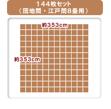 144枚セット