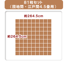 81枚セット