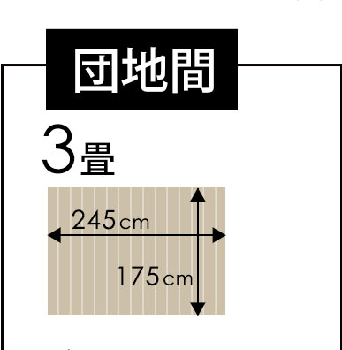 団地間3畳