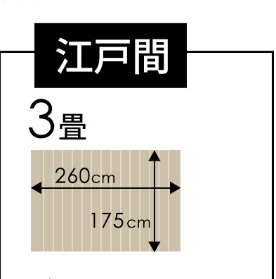 江戸間3畳