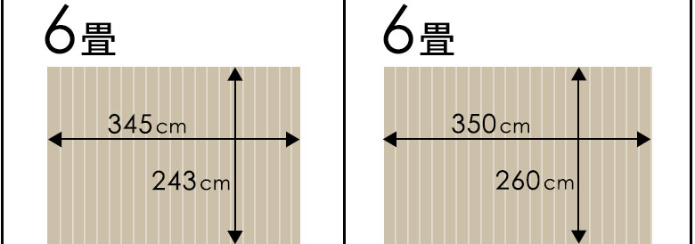 団地間6畳、江戸間6畳