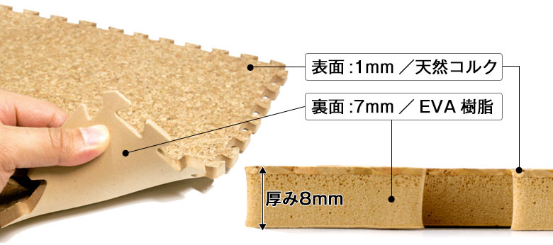 表面：1mm／天然コルク 裏面7mm／EVA樹脂