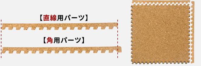 サイドパーツ