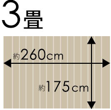 江戸間 3畳