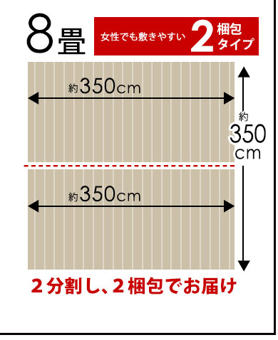 江戸間8畳