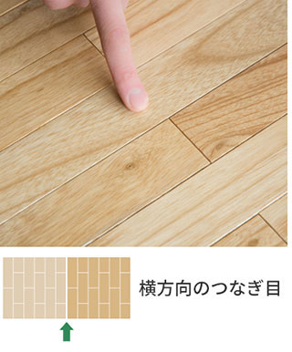 板目がレンガのように並ぶ