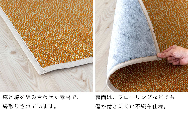 商品詳細