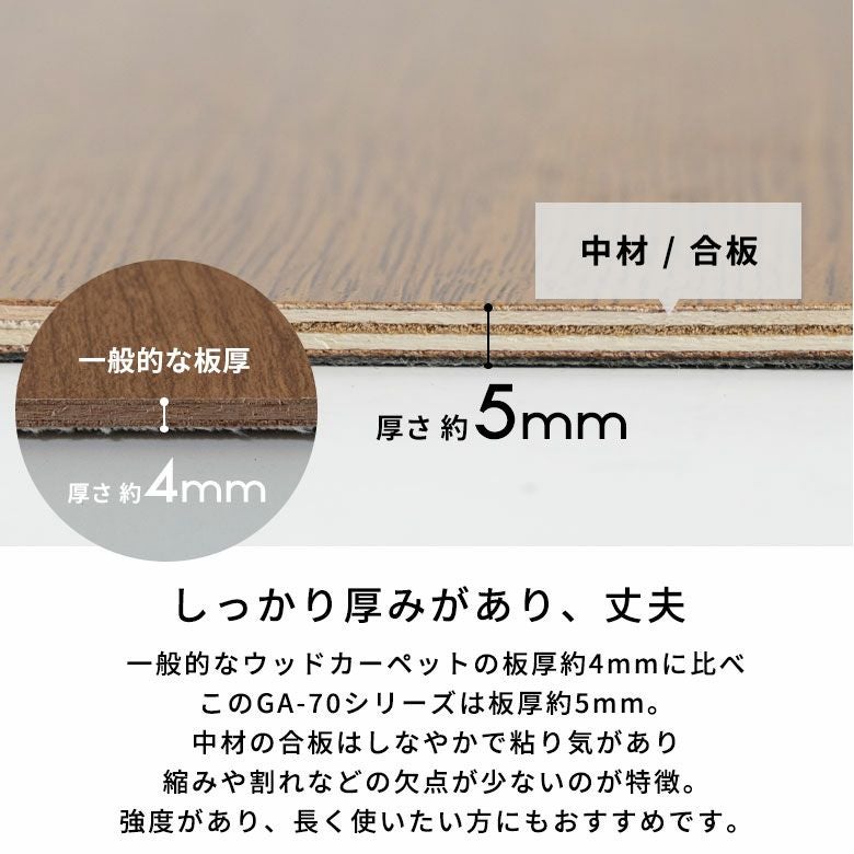 簡単DIYリフォーム 江戸間6畳用ウッドカーペット 2梱包タイプ