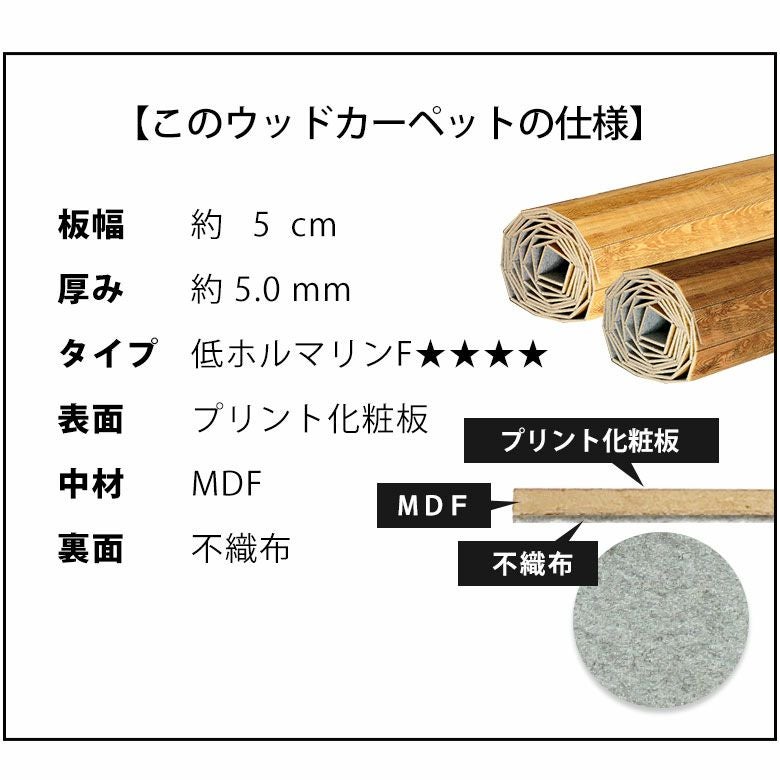 リノベーションに最適な2梱包タイプの軽量ウッドフロアマット 江戸間8帖用 リノベーションに最適な2梱包タイプの軽量ウッドフロアマット 江戸間8帖用