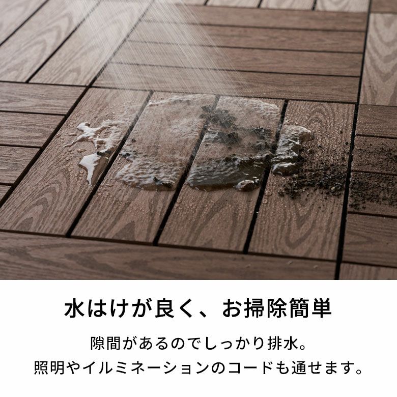耐久性抜群 人工木ウッドデッキパネル ジョイント式 15枚セット DIY簡単
