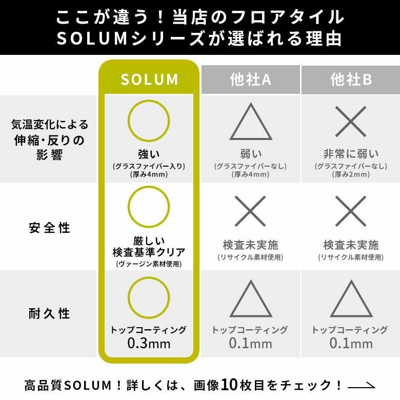 賃貸OK】置くだけ フロアタイル 大理石調 6畳 54枚セット SOLUM ソルム