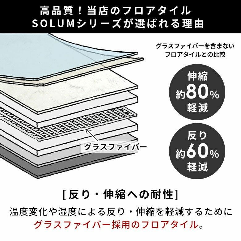 フロアタイル ソルム stc54-84  102枚 楽天市場】SOLUM フロアタイル 大理石 調 6畳 フローリングマット