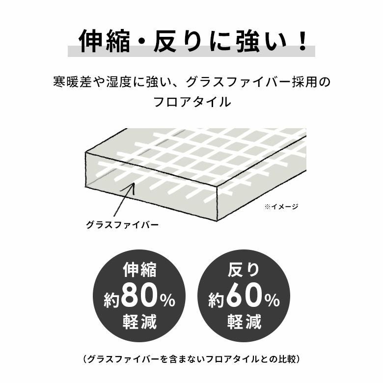 フロアタイル置くだけ吸着敷くだけ床材28枚セット約3畳グレーブラックストーン調大理石風フローリングタイルマットカーペット床フロアフロアシート接着剤不要滑り止め付き賃貸おしゃれ北欧リゾートインテリア雑貨DIY西海岸[set28-84253]